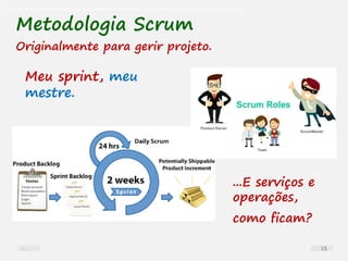 O problema mais comum não é que não chegamos à causa raiz; O problema mais comum é que nós Nem tente
Metodologia Scrum
Originalmente para gerir projeto.
...E serviços e
operações,
como ficam?
Meu sprint, meu
mestre.
15
 