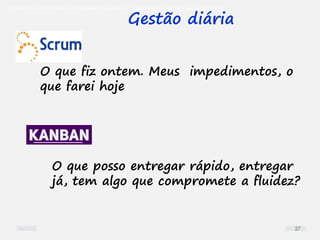 O problema mais comum não é que não chegamos à causa raiz; O problema mais comum é que nós Nem tente
Gestão diária
O que fiz ontem. Meus impedimentos, o
que farei hoje
O que posso entregar rápido, entregar
já, tem algo que compromete a fluidez?
27
 