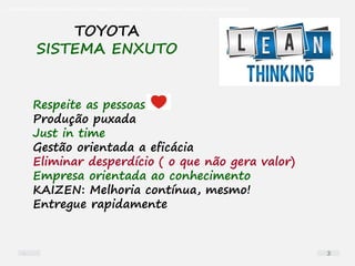 O problema mais comum não é que não chegamos à causa raiz; O problema mais comum é que nós Nem tente
Respeite as pessoas
Produção puxada
Just in time
Gestão orientada a eficácia
Eliminar desperdício ( o que não gera valor)
Empresa orientada ao conhecimento
KAIZEN: Melhoria contínua, mesmo!
Entregue rapidamente
TOYOTA
SISTEMA ENXUTO
3
 