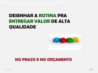 O problema mais comum não é que não chegamos à causa raiz; O problema mais comum é que nós Nem tente
DESENHAR A ROTINA PRA
ENTREGAR VALOR DE ALTA
QUALIDADE
NO PRAZO E NO ORÇAMENTO
34
 