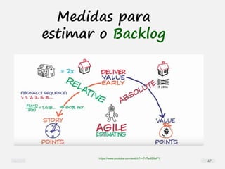 Medidas para
estimar o Backlog
https://www.youtube.com/watch?v=7nTxdl29ePY
47
 