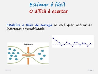Estimar é fácil
O difícil é acertar
Estabilize o fluxo de entrega se você quer reduzir as
incertezas e variabilidade
49
 