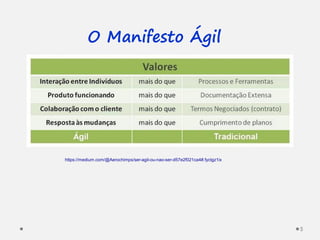 O Manifesto Ágil
https://medium.com/@Aerochimps/ser-agil-ou-nao-ser-d57e2f021ca4#.fyctgz1ix
5
 