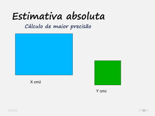 Estimativa absoluta
X cm2
Y cm2
Cálculo de maior precisão
51
 