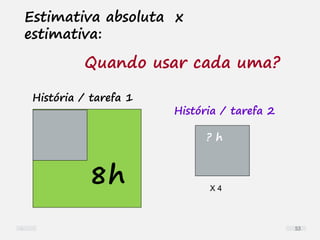 Estimativa absoluta x
estimativa:
X 4
Quando usar cada uma?
8h
? h
História / tarefa 1
História / tarefa 2
53
 