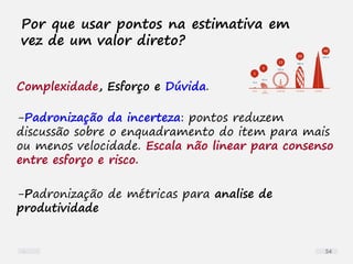 Por que usar pontos na estimativa em
vez de um valor direto?
Complexidade, Esforço e Dúvida.
-Padronização da incerteza: pontos reduzem
discussão sobre o enquadramento do item para mais
ou menos velocidade. Escala não linear para consenso
entre esforço e risco.
-Padronização de métricas para analise de
produtividade
54
 