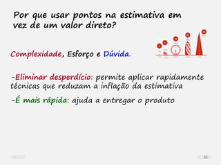 Por que usar pontos na estimativa em
vez de um valor direto?
Complexidade, Esforço e Dúvida.
-Eliminar desperdício: permite aplicar rapidamente
técnicas que reduzam a inflação da estimativa
-É mais rápida: ajuda a entregar o produto
55
 
