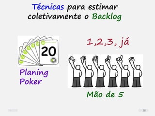 Técnicas para estimar
coletivamente o Backlog
1,2,3, já
Planing
Poker
Mão de 5
58
 