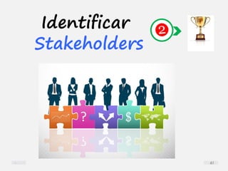 Identificar
Stakeholders
61
 