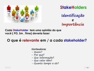 Norteadores
- Quem?
- Por que?
- Que informação?
- Que valor têm?
- Quanto tempo a ele?
StakeHolders
Identificação
e
Importância
Cada StakeHolder tem uma opinião do que
você ( PO, Sm , Time) deveria fazer:
O que é relevante em / a cada stakeholder?
62
 