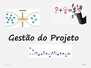 67
Gestão do Projeto
67
 