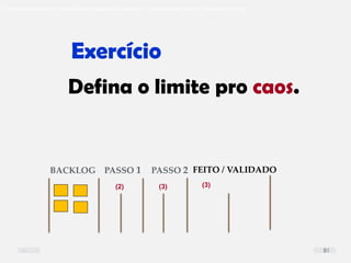 O problema mais comum não é que não chegamos à causa raiz; O problema mais comum é que nós Nem tente
Defina o limite pro caos.
(2) (3) (3)
BACKLOG PASSO 1 PASSO 2 FEITO / VALIDADO
Exercício
81
 