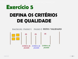 O problema mais comum não é que não chegamos à causa raiz; O problema mais comum é que nós Nem tente
DEFINA OS CRITÉRIOS
DE QUALIDADE
Exercício 5
(2) (3) (3)
Critério de
puxada
Critério de
puxada
Critério de
puxada
BACKLOG PASSO 1 PASSO 2 FEITO / VALIDADO
85
 