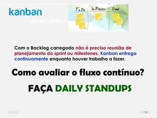 O problema mais comum não é que não chegamos à causa raiz; O problema mais comum é que nós Nem tente
DEFINIR LIMITES PRO CAOS
Com o Backlog carregado não é preciso reunião de
planejamento do sprint ou milestones. Kanban entrega
continuamente enquanto houver trabalho a fazer.
FAÇA DAILY STANDUPS
Como avaliar o fluxo contínuo?
90
 
