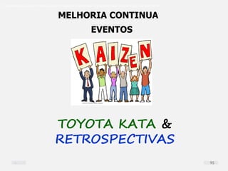 O problema mais comum não é que não chegamos à causa raiz; O problema mais comum é que nós Nem tente
MELHORIA CONTINUA
TOYOTA KATA &
RETROSPECTIVAS
EVENTOS
95
 