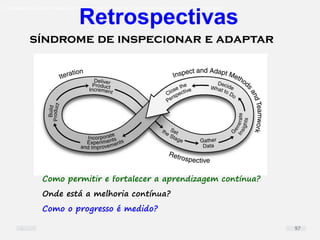 O problema mais comum não é que não chegamos à causa raiz; O problema mais comum é que nós Nem tente
Como permitir e fortalecer a aprendizagem contínua?
Onde está a melhoria contínua?
Como o progresso é medido?
síndrome de inspecionar e adaptar
Retrospectivas
97
 