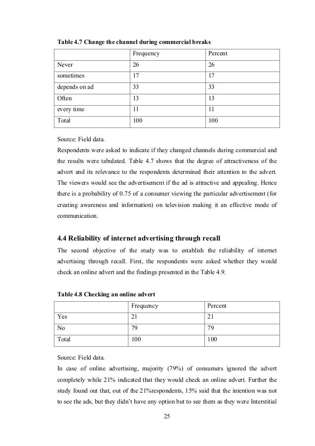 sle research report pdf research report sle pdf 28 images sle research report sle research report pdf research report sle pdf 28 images sle research report