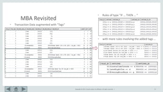 Copyright © 2017, Oracle and/or its affiliates. All rights reserved. | 17
MBA Revisited
• Transaction Data augmented with "Tags"
• Rules of type "IF … THEN … “
• with more rules involving the added tags …
 