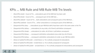 Copyright © 2017, Oracle and/or its affiliates. All rights reserved. | 22
KPIs … MB Rule and MB Rule-MB Trx levels
• (Rule KPIs) aSold – Count of Trx … antecedents part of the MB Rule has been sold
• (Rule KPIs) bSold – Count of Trx …. consequent part of the MB Rule …
• (Rule KPIs) abSold – Count of Trx … both antecedents and consequent parts of the MB Rule …
• (Rule KPIs) aobSold - Count of Trx … either antecedents or consequent parts of the MB Rule …
• (Sequential KPIs) aSeq - … antecedents (as per MB Rule defn) have been sold in the same order in the Trx
• (Sequential KPIs) abSeq - … antecedents (in any order, all of them) sold before consequent
• (Sequential KPIs) aSeqb - … antecedents (in order, all of them ) sold before consequent
• (Sequential KPIs) bSeqa - … consequent sold before antecedents (any order but all of them)
• (Sequential KPIs) baSeq - … consequent sold before antecedents (in order as per MB Rule defn)
• (Share of wallet/Trx KPIs) aSA – a Sold Alone i.e. Trx is wholly composed of antecedents
• (Share of wallet/Trx KPIs) bSA – b Sold Alone i.e. Trx is wholly composed of consequent
• (Share of wallet/Trx KPIs) abSA – ab Sold Alone i.e. Trx is wholly composed of antecendents and consequent
 