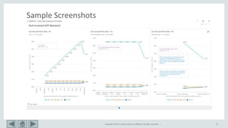 Copyright © 2017, Oracle and/or its affiliates. All rights reserved. | 31
Sample Screenshots
 
