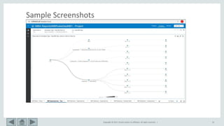 Copyright © 2017, Oracle and/or its affiliates. All rights reserved. | 32
Sample Screenshots
 