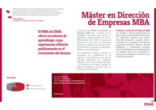09
El MBA de ENAE
ofrece un entorno de
aprendizaje, cuyas
experiencias influirán
positivamente en el
crecimiento del alumno.
El programa del Máster en Dirección de
Empresas MBA dota al alumno de las
habilidades requeridas para ejercer el
liderazgo en cualquier empresa. En nuestro
MBA aprendes las formas actuales para
enfrentarse a todo tipo de situaciones,
mientras se adquieren los medios técnicos
que mejorarán la capacidad de adaptación al
dinámico mundo empresarial.
Los participantes también conocerán la
importancia de la globalización en los
negocios, el macroentorno en el que las
empresas desarrollan sus actividades,
definiendo con las herramientas adecuadas
y la experiencia de nuestro claustro, las
políticas estratégicas necesarias para un
manejo directivo adecuado.
El Máster en Dirección de Empresas MBA
está dirigido a jóvenes profesionales que
desean asumir responsabilidades directivas
y/o emprender negocios que aporten
desarrollo económico y generen valor a
la sociedad en su conjunto. El enfoque del
programa está abierto a distintos perfiles
académicos y profesionales, partiendo
desdelosfundamentosdelaadministración
de empresas hasta las herramientas y
visiones más avanzadas en el ámbito de la
dirección empresarial.
Máster en Dirección
de Empresas MBA
Duración//10 meses
Modalidad// Presencial
Perfil// Recien titulados universitarios con
menos de 3 años de experiencia profesional.
www.enae.es
Alumnos españoles
Alumnos internacionales
60%
40%
Diversidad
 
