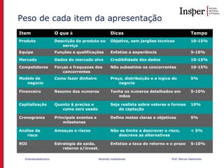 Empreendedorismo Atraindo investidores Prof. Marcos Hashimoto
Peso de cada item da apresentação
Item O que é Dicas Tempo
Produto Descrição do produto ou
serviço
Objetivo, sem jargões técnicos 10-15%
Equipe Funções e qualificações Enfatize a experiência 5-10%
Mercado Dados do mercado alvo Credibilidade dos dados 10-15%
Competidores Forças e fraquezas dos
concorrentes
Não subestime os concorrentes 10-15%
Modelo de
negócio
Como fazer dinheiro Preço, distribuição e a lógica do
negócio
5%
Financeiro Resumo dos números Tenha os números detalhados em
mãos
5-10%
Capitalização Quanto $ precisa e
como será usado
Seja realista sobre valores e formas
de captação
10%
Cronograma Principais eventos e
milestones
Defina metas claras e objetivas 5%
Análise de
risco
Ameaças e riscos Não se limite a descrever o risco,
descreve as alternativas
< 5%
ROI Estratégia de saída,
retorno s/invest.
Enfatize a taxa de retorno e o prazo 5-10%
 