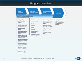 Executive MBA in Supply Chain Management at ETH Zurich | PDF