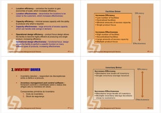 45 de 71
Location efficiency – centralize the location to gain
economies of scale, which increases efficiency;
Location effectiveness – decentralize the locations to be
closer to the customers, which increases effectiveness;
Capacity efficiency – minimal excess capacity with the ability
to produce only what is required;
Capacity effectiveness – large amounts of excess capacity
which can handle wide swings in demand;
Operational design efficiency – product focus design allows
the facility to become highly efficient at producing one single
product, increasing efficiency
Operational design effectiveness – functional focus design
allows the facility to perform a specific function on many
different types of products, increasing effectiveness
46 de 71
47 de 71
2. INVENTORY DRIVER
Inventário (stocks) – respondem às discrepâncias
entre a oferta e a procura.
Inventory management and control software –
fornecem controlo e visibilidade sobre o status dos
artigos (sku’s) mantidos em stock.
Componentes primários do Inventário
1. Ciclo do inventário;
2. Stock de segurança.
48 de 71
 