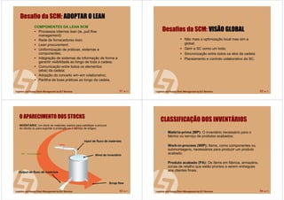 61 de 71
COMPONENTES DA LEAN SCM
Processos internos lean (ie, pull flow
management);
Rede de fornecedores lean;
Lean procurement;
Uniformização de práticas, sistemas e
componentes;
Integração de sistemas de informação de forma a
garantir visibilidade ao longo de toda a cadeia;
Comunicação entre todos os elementos
(elos) da cadeia;
Adopção do conceito win-win colaborativo;
Partilha de boas práticas ao longo da cadeia.
Desafio da SCM: ADOPTAR O LEAN
62 de 71
Desafios da SCM: VISÃO GLOBAL
Não mais a optimização local mas sim a
global;
Gerir a SC como um todo;
Sincronização entre todos os elos da cadeia;
Planeamento e controlo colaborativo da SC.
63 de 71
O APARECIMENTO DOS STOCKS
INVENTARIO: Um stock de materiais usados para satisfazer a procura
do cliente ou para suportar a produção ou o serviço de artigos.
Scrap flowScrap flow
NNíívelvel dede inventinventááriorio
Output deOutput de fluxofluxo dede materiaismateriais
Input deInput de fluxofluxo dede materiaismateriais
SKU – stock keeping unit
64 de 71
CLASSIFICAÇÃO DOS INVENTÁRIOS
MatMatéériaria--prima (MP):prima (MP): O inventário necessário para o
fabrico ou serviço de produtos acabados;
WorkWork--inin--process (WIP):process (WIP): Items, como componentes ou
submontagens, necessários para produzir um produto
acabado;
ProdutoProduto acabadoacabado (PA):(PA): Os items em fábrica, armazéns,
zonas de retalho que estão prontos a serem entregues
aos clientes finais.
 
