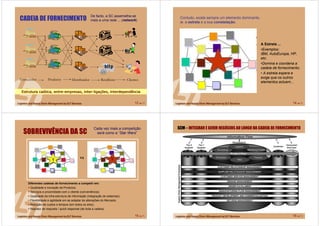 13 de 71
De facto, a SC assemelha-se
mais a uma rede ... (network)
Estrutura caEstrutura caóótica, entretica, entre--empresas, interempresas, inter--ligaligaçções, interdependênciaões, interdependência
CADEIA DE FORNECIMENTO
Fornecedor Produtor Distribuidor Retalhista Clientes
14 de 71
Contudo, existe sempre um elemento dominante,
ie. a estrela e a sua constelação.
A Estrela ...
•Exemplos:
IBM, AutoEuropa, HP,
etc;
•Domina e coordena a
cadeia de fornecimento;
• A estrela espera e
exige que os outros
elementos actuem...
15 de 71
SOBREVIVÊNCIA DA SC
Cada vez mais a competição
será como a “Star Wars”
vs
Diferentes cadeias de fornecimento a competir em:
Qualidade e inovação de Produtos;
Serviços e proximidade com o cliente (conveniência);
Qualidade da infra-estrutura de informação (integração de sistemas);
Flexibilidade e agilidade em se adaptar às alterações do Mercado;
Redução de custos e tempos (em todos os elos);
Rapidez de resposta / quick response (de toda a cadeia).
16 de 71
SCM – INTEGRAR E GERIR NEGÓCIOS AO LONGO DA CADEIA DE FORNECIMENTO
 