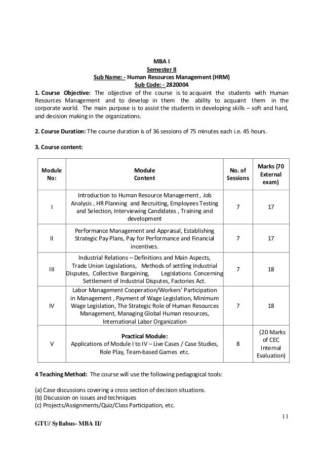 Assignment of 2nd sem mba gtu