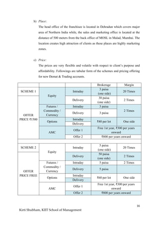 16
Kirti Shubham, KIIT School of Management
b) Place:
The head office of the franchisee is located in Dehradun which covers major
area of Northern India while, the sales and marketing office is located at the
distance of 500 meters from the back office of MOSL in Malad, Mumbai. The
location creates high attraction of clients as these places are highly marketing
zones.
c) Price:
The prices are very flexible and volatile with respect to client‟s purpose and
affordability. Followings are tabular form of the schemes and pricing offering
for new Demat & Trading accounts.
Brokerage Margin
SCHEME 1
Equity
Intraday
3 paisa
(one side)
20 Times
OFFER
PRICE ₹1500
Delivery
30 paisa
(one side)
2 Times
Futures /
Commodity /
Currency
Intraday 3 paisa
2 Times
Delivery 3 paisa
Options
Intraday
₹40 per lot One side
Delivery
AMC
Offer 1
Free 1st year, ₹300 per years
onward
Offer 2 ₹800 per years onward
SCHEME 2
Equity
Intraday
5 paisa
(one side)
20 Times
OFFER
PRICE FREE
Delivery
50 paisa
(one side)
2 Times
Futures /
Commodity /
Currency
Intraday 5 paisa 2 Times
Delivery 5 paisa
Options
Intraday
₹60 per lot One side
Delivery
AMC
Offer 1
Free 1st year, ₹300 per years
onward
Offer 2 ₹800 per years onward
 