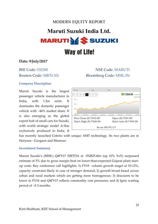 22
Kirti Shubham, KIIT School of Management
Prev.Close (₹):7543.00 Open (₹):7554.00
Day’s High (₹):7569.00 Day’s Low (₹):7495.00
As on 09/07/17
MODERN EQUITY REPORT
Maruti Suzuki India Ltd.
Date: 9/July/2017
BSE Code: 532500 NSE Code: MARUTI
Reuters Code: MRTI.NS Bloomberg Code: MSIL:IN
Company Description
Maruti Suzuki is the largest
passenger vehicle manufacturer in
India, with 1.2m units. It
dominates the domestic passenger
vehicle with ~44% market share. It
is also emerging as the global
export hub of small cars for Suzuki,
with world strategic model A-Star
exclusively produced in India. It
has recently launched Celerio with unique AMT technology. Its two plants are in
Haryana - Gurgaon and Manesar.
Investment Summary
Maruti Suzuki’s (MSIL) Q4FY17 EBITDA at ~INR25.6bn (up 10% YoY) surpassed
estimate of 5% due to gross margin beat on lower-than-expected Gujarat plant start-
up costs. Key conference call highlights: 1) FY18 volume growth target at 10-12%,
capacity constraint likely in case of stronger demand; 2) growth broad based across
urban and rural markets which are getting more homogenous; 3) discounts to be
lower in FY18 and Q4FY17 reflects commodity cost pressures; and 4) Ignis waiting
period of ~2-3 months.
 
