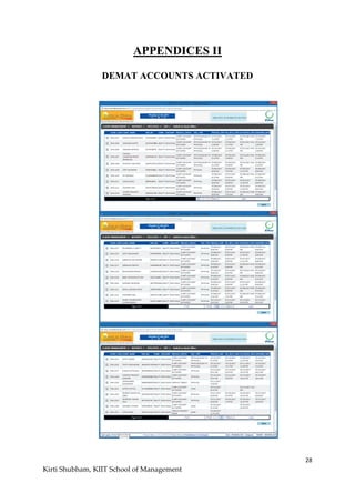 28
Kirti Shubham, KIIT School of Management
APPENDICES II
DEMAT ACCOUNTS ACTIVATED
 