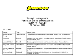 Strategic Management  Rotterdam School of Management EMBA 09 – Team B5 13 February 2009 Our F1 Team: Criticaster; kept team on track, took care for precise content and dared to challenge the drivers Pit babe 2 Antoinette Meys   Introvert, but critical feedback, provided valuable insights which improved overall quality Pit babe 1 Atsuyo Kawaguchi-Van Mil  Always delivering the tools needed for success, took care for short pit stops if process catched 1 st  Mechanical  Krzysztof Lewinski Creator, applied new models, good research, tested and challenged others  Driver 2 Jassar El Jabouri Inspirator, from start to finish; from data research, to producer of rough structure and finished with layout Driver 1 Roel Kock Overall coordinator, time keeper, quality keeper and took care for logical flow Team Principal Martijn van der Knaap Nice to know: Title: Name: 