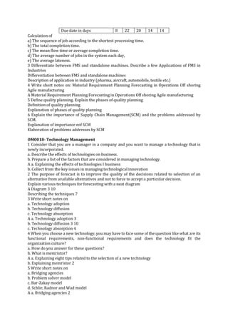 Due date in days

8

22

20

14

14

Calculation of
a) The sequence of job according to the shortest processing time.
b) The total completion time.
c) The mean flow time or average completion time.
d) The average number of jobs in the system each day,
e) The average lateness.
3 Differentiate between FMS and standalone machines. Describe a few Applications of FMS in
Industries
Differentiation between FMS and standalone machines
Description of application in industry (pharma, aircraft, automobile, textile etc.)
4 Write short notes on: Material Requirement Planning Forecasting in Operations Off shoring
Agile manufacturing
A Material Requirement Planning Forecasting in Operations Off shoring Agile manufacturing
5 Define quality planning. Explain the phases of quality planning
Definition of quality planning
Explanation of phases of quality planning
6 Explain the importance of Supply Chain Management(SCM) and the problems addressed by
SCM.
Explanation of importance eof SCM
Elaboration of problems addresses by SCM
OM0018- Technology Management
1 Consider that you are a manager in a company and you want to manage a technology that is
newly incorporated.
a. Describe the effects of technologies on business.
b. Prepare a list of the factors that are considered in managing technology.
A a. Explaining the effects of technologies I business
b. Collect from the key issues in managing technological innovation
2 The purpose of forecast is to improve the quality of the decisions related to selection of an
alternative from available alternatives and not to force to accept a particular decision.
Explain various techniques for forecasting with a neat diagram
A Diagram 3 10
Describing the techniques 7
3 Write short notes on
a. Technology adoption
b. Technology diffusion
c. Technology absorption
A a. Technology adoption 3
b. Technology diffusion 3 10
c. Technology absorption 4
4 When you choose a new technology, you may have to face some of the question like what are its
functional requirements, non-functional requirements and does the technology fit the
organization culture?
a. How do you answer for these questions?
b. What is memristor?
A a. Explaining eight tips related to the selection of a new technology
b. Explaining memristor 2
5 Write short notes on
a. Bridging agencies
b. Problem solver model
c. Bar-Zakay model
d. Schlie, Radnor and Wad model
A a. Bridging agencies 2

 