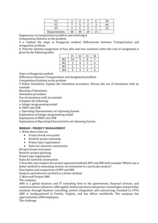 F1
3
2
7
6
50
F2
7
5
2
3
60
F3
2
5
4
5
25
Requirements
60
40
20
15
Degeneracy in transportation problem and resolving it
Computation/Solution to the problem
4 a. Explain the steps in Hungarian method. Differentiate between Transportation and
Assignment problem.
b. Find the optimal assignment of four jobs and four machines when the cost of assignment is
given by the following table:
J1
J2
J3
J4
M1
10
9
8
7
M2
3
4
5
6
M3
2
1
1
2
M4
4
3
5
6
Steps in Hungarian method
Differences between Transportation and Assignment problem
Computation/Solution to the problem
5 Define Simulation. Explain the Simulation procedure. Discuss the use of Simulation with an
example.
Meaning of Simulation
Simulation procedure
Use of simulation with an example
6 Explain the following:
a. Integer programming model
b. PERT and CPM
c. Operating Characteristics of a Queuing System
Explanation of Integer programming model
Explanation of PERT and CPM
Explanation of Operating Characteristics of a Queuing System
MB0049 - PROJECT MANAGEMENT
1. Write short notes on
 Project break-even point
 Need for project planning
 Project type organization
 Rules for network construction
[Project break-even point
Need for project planning
Project type organization
Rules for network construction
2 Describe and compare the project appraisal methods NPV and IRR with example? Which one is
better method in estimating returns on investment in a particular project?
Description and comparison of NPV and IRR
Analysis and inference of which is a better method
3. Microsoft Project AMS
The company
AMS is a global business and IT consulting firm to the government, financial services, and
communications industries. AMS applies both proprietary and partner technologies and provides
solutions through business consulting, system integration, and outsourcing. Founded in 1970,
AMS is headquartered in Fairfax, Virginia, and has offices worldwide. The company has
approximately 6300 employees.
The challenge

 
