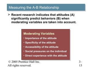 © 2005 Prentice Hall Inc.
All rights reserved.
3–
13
Measuring the A-B RelationshipMeasuring the A-B Relationship
 Recent research indicates that attitudes (A)
significantly predict behaviors (B) when
moderating variables are taken into account.
Moderating Variables
• Importance of the attitude
• Specificity of the attitude
• Accessibility of the attitude
• Social pressures on the individual
• Direct experience with the attitude
Moderating Variables
• Importance of the attitude
• Specificity of the attitude
• Accessibility of the attitude
• Social pressures on the individual
• Direct experience with the attitude
 