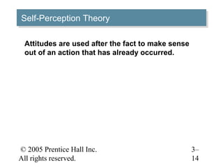 © 2005 Prentice Hall Inc.
All rights reserved.
3–
14
Self-Perception TheorySelf-Perception Theory
Attitudes are used after the fact to make sense
out of an action that has already occurred.
 