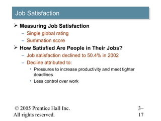 © 2005 Prentice Hall Inc.
All rights reserved.
3–
17
Job SatisfactionJob Satisfaction
 Measuring Job Satisfaction
– Single global rating
– Summation score
 How Satisfied Are People in Their Jobs?
– Job satisfaction declined to 50.4% in 2002
– Decline attributed to:
• Pressures to increase productivity and meet tighter
deadlines
• Less control over work
 