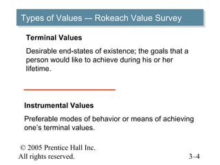 © 2005 Prentice Hall Inc.
All rights reserved. 3–4
Types of Values –- Rokeach Value SurveyTypes of Values –- Rokeach Value Survey
Terminal Values
Desirable end-states of existence; the goals that a
person would like to achieve during his or her
lifetime.
Instrumental Values
Preferable modes of behavior or means of achieving
one’s terminal values.
 
