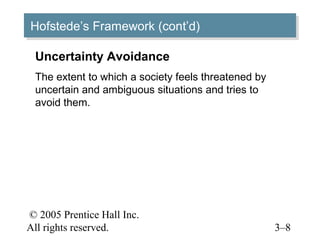 © 2005 Prentice Hall Inc.
All rights reserved. 3–8
Hofstede’s Framework (cont’d)Hofstede’s Framework (cont’d)
Uncertainty Avoidance
The extent to which a society feels threatened by
uncertain and ambiguous situations and tries to
avoid them.
 