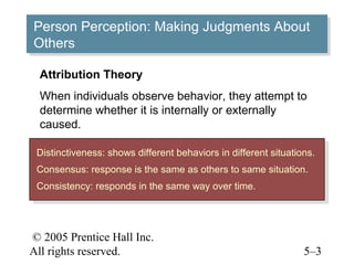 © 2005 Prentice Hall Inc.
All rights reserved. 5–3
Person Perception: Making Judgments About
Others
Person Perception: Making Judgments About
Others
Distinctiveness: shows different behaviors in different situations.
Consensus: response is the same as others to same situation.
Consistency: responds in the same way over time.
Distinctiveness: shows different behaviors in different situations.
Consensus: response is the same as others to same situation.
Consistency: responds in the same way over time.
Attribution Theory
When individuals observe behavior, they attempt to
determine whether it is internally or externally
caused.
 