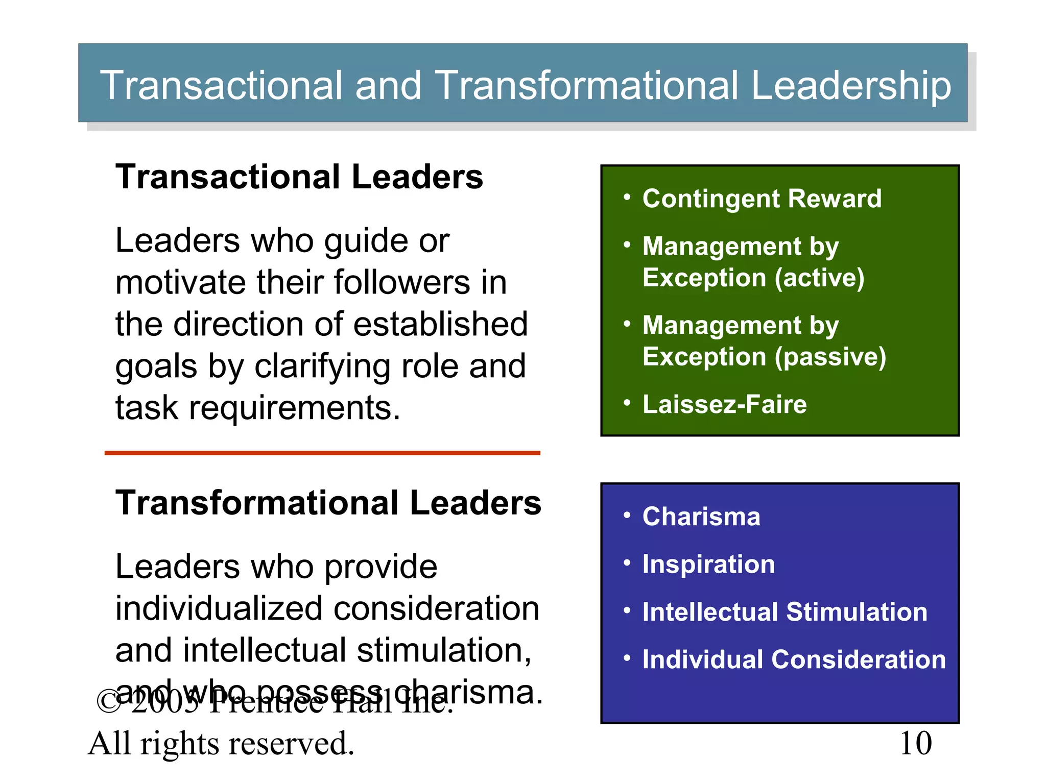 © 2005 Prentice Hall Inc.
All rights reserved.
12–
10
Transactional and Transformational LeadershipTransactional and Transformational Leadership
• Contingent Reward
• Management by
Exception (active)
• Management by
Exception (passive)
• Laissez-Faire
• Charisma
• Inspiration
• Intellectual Stimulation
• Individual Consideration
Transactional Leaders
Leaders who guide or
motivate their followers in
the direction of established
goals by clarifying role and
task requirements.
Transformational Leaders
Leaders who provide
individualized consideration
and intellectual stimulation,
and who possess charisma.
 