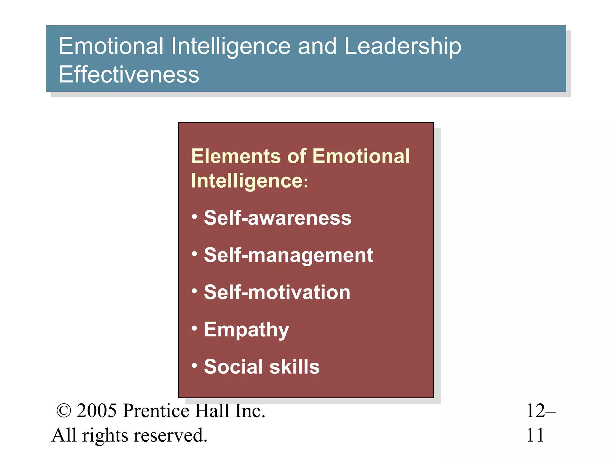 © 2005 Prentice Hall Inc.
All rights reserved.
12–
11
Emotional Intelligence and Leadership
Effectiveness
Emotional Intelligence and Leadership
Effectiveness
Elements of Emotional
Intelligence:
• Self-awareness
• Self-management
• Self-motivation
• Empathy
• Social skills
Elements of Emotional
Intelligence:
• Self-awareness
• Self-management
• Self-motivation
• Empathy
• Social skills
 