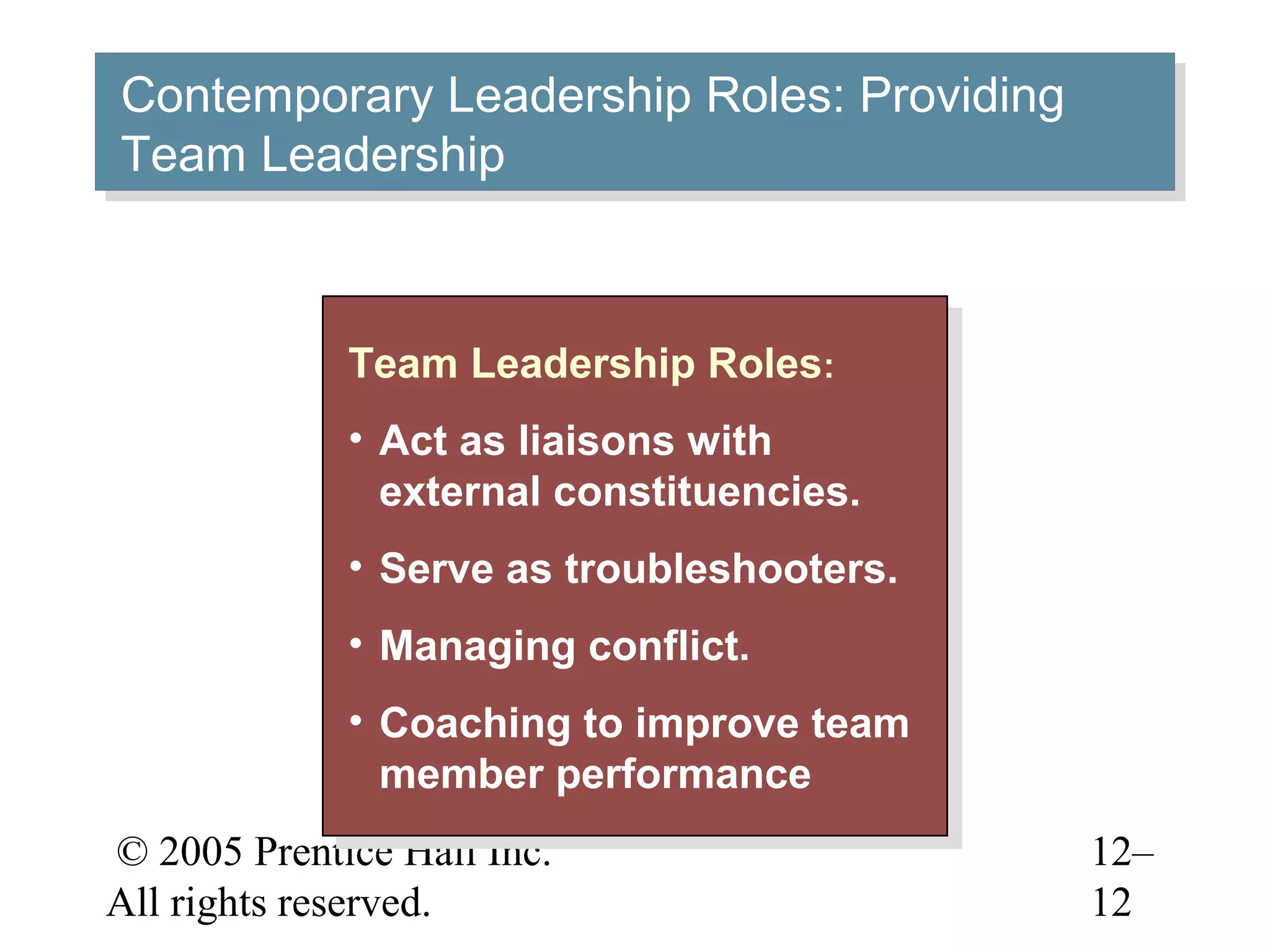 © 2005 Prentice Hall Inc.
All rights reserved.
12–
12
Contemporary Leadership Roles: Providing
Team Leadership
Contemporary Leadership Roles: Providing
Team Leadership
Team Leadership Roles:
• Act as liaisons with
external constituencies.
• Serve as troubleshooters.
• Managing conflict.
• Coaching to improve team
member performance
Team Leadership Roles:
• Act as liaisons with
external constituencies.
• Serve as troubleshooters.
• Managing conflict.
• Coaching to improve team
member performance
 