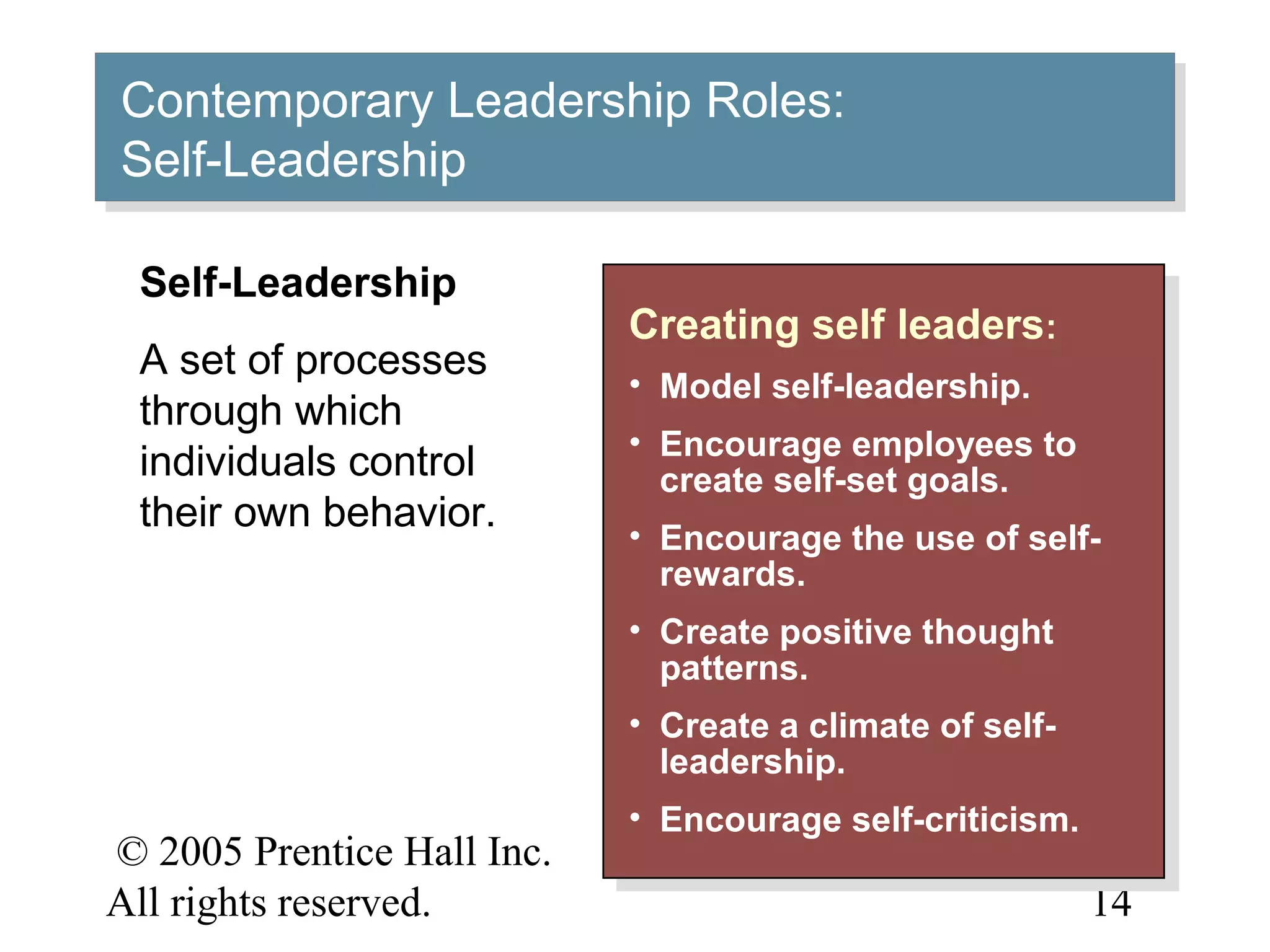 © 2005 Prentice Hall Inc.
All rights reserved.
12–
14
Contemporary Leadership Roles:
Self-Leadership
Contemporary Leadership Roles:
Self-Leadership
Creating self leaders:
• Model self-leadership.
• Encourage employees to
create self-set goals.
• Encourage the use of self-
rewards.
• Create positive thought
patterns.
• Create a climate of self-
leadership.
• Encourage self-criticism.
Creating self leaders:
• Model self-leadership.
• Encourage employees to
create self-set goals.
• Encourage the use of self-
rewards.
• Create positive thought
patterns.
• Create a climate of self-
leadership.
• Encourage self-criticism.
Self-Leadership
A set of processes
through which
individuals control
their own behavior.
 