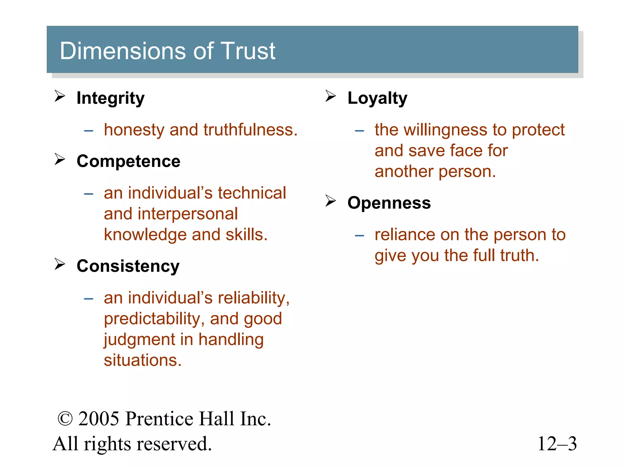 © 2005 Prentice Hall Inc.
All rights reserved. 12–3
Dimensions of TrustDimensions of Trust
 Integrity
– honesty and truthfulness.
 Competence
– an individual’s technical
and interpersonal
knowledge and skills.
 Consistency
– an individual’s reliability,
predictability, and good
judgment in handling
situations.
 Loyalty
– the willingness to protect
and save face for
another person.
 Openness
– reliance on the person to
give you the full truth.
 