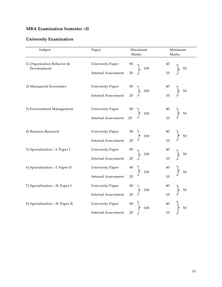 travelling writing essay lesson plan pdf